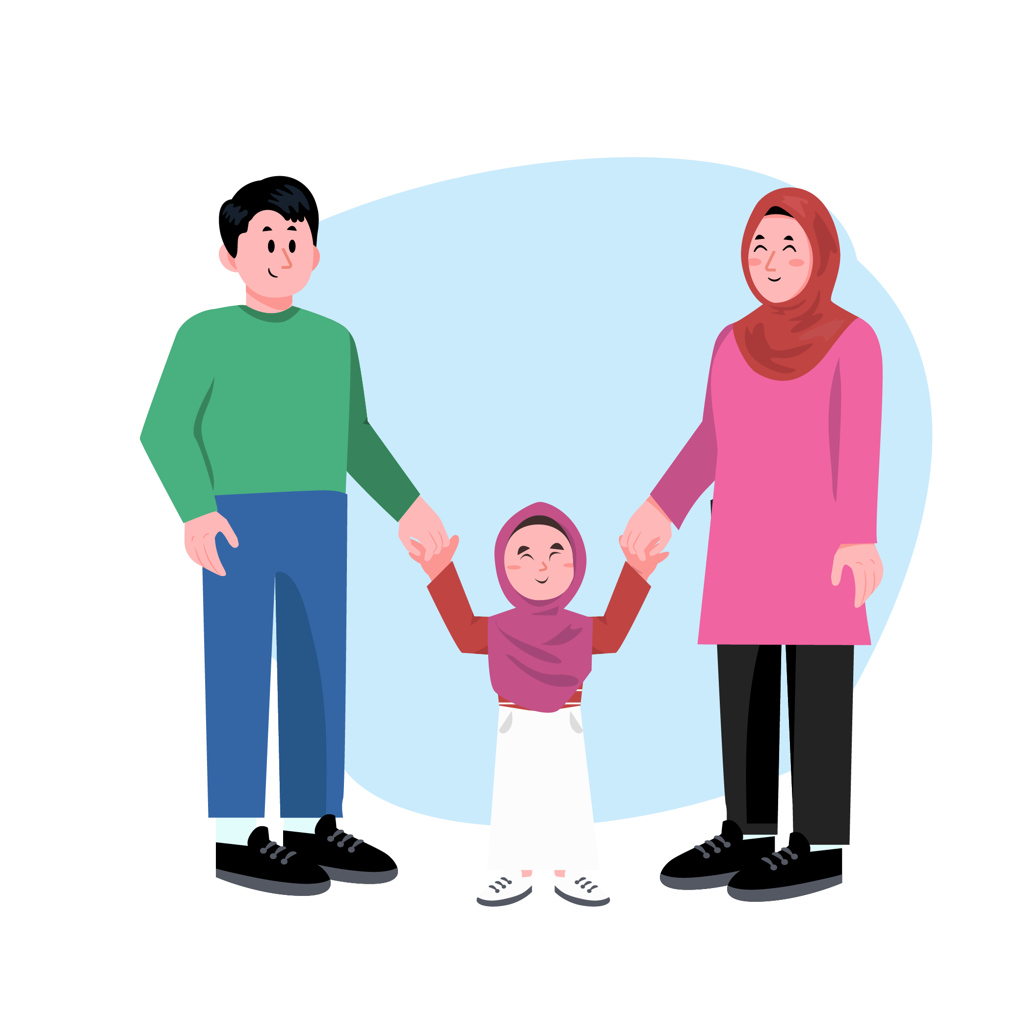 Kategori - Keluarga - Kamus Gambar Bahasa Aceh